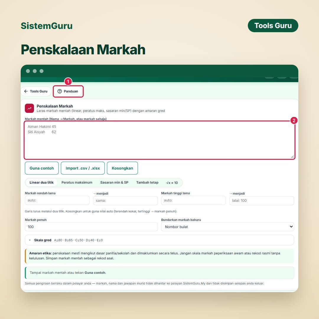 Pakej Pentaksiran Lanjutan (16 tools) — gambar 4