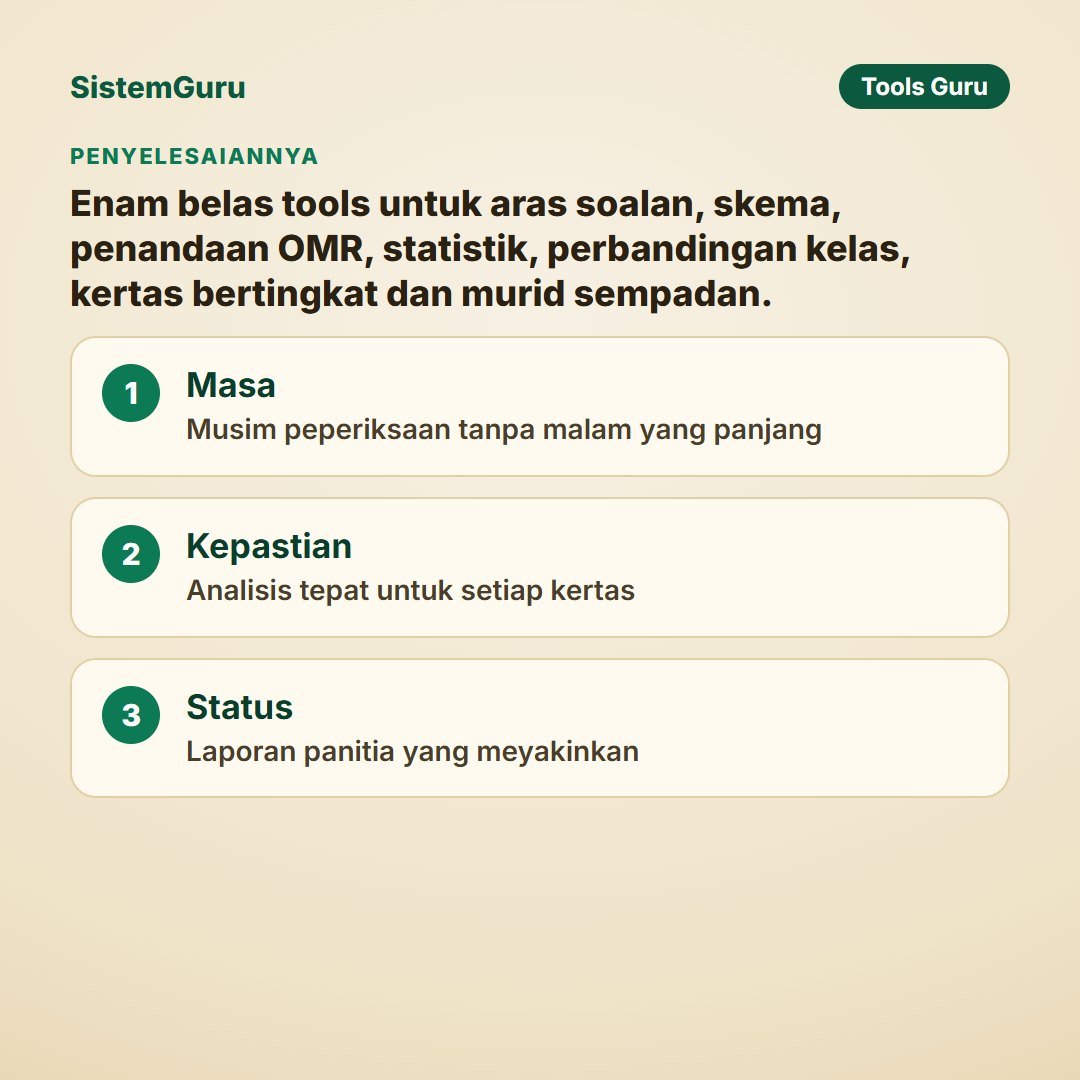 Pakej Pentaksiran Lanjutan (16 tools) — gambar 7