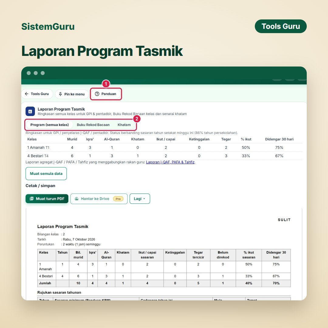 Pakej Tasmik (4 tools) — gambar 4