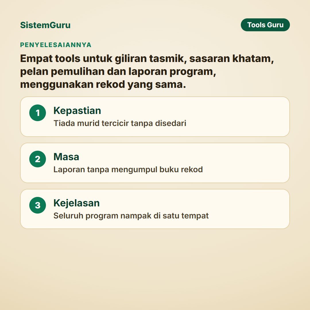 Pakej Tasmik (4 tools) — gambar 7