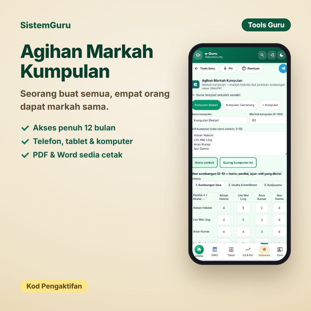 Agihan Markah Kumpulan
