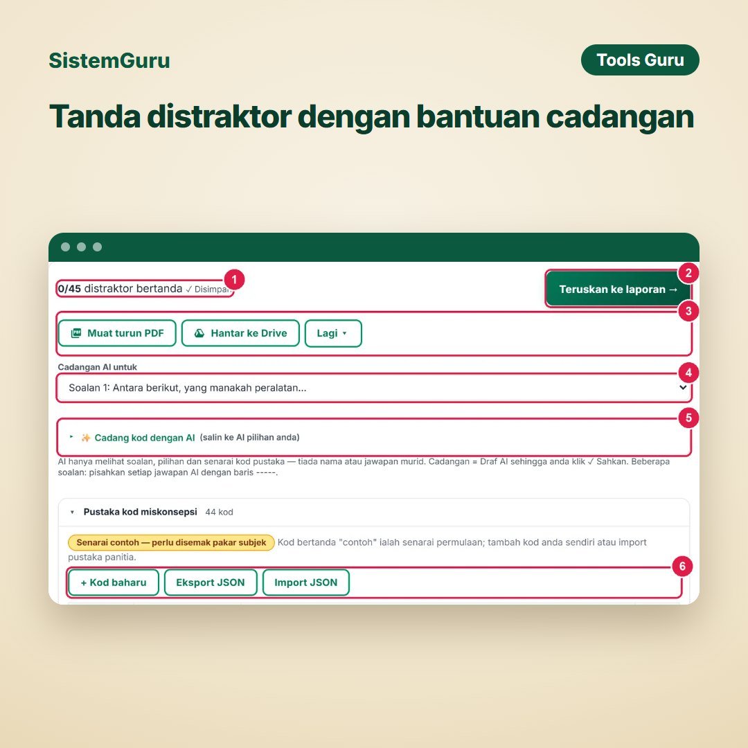 Tanda distraktor dengan bantuan cadangan