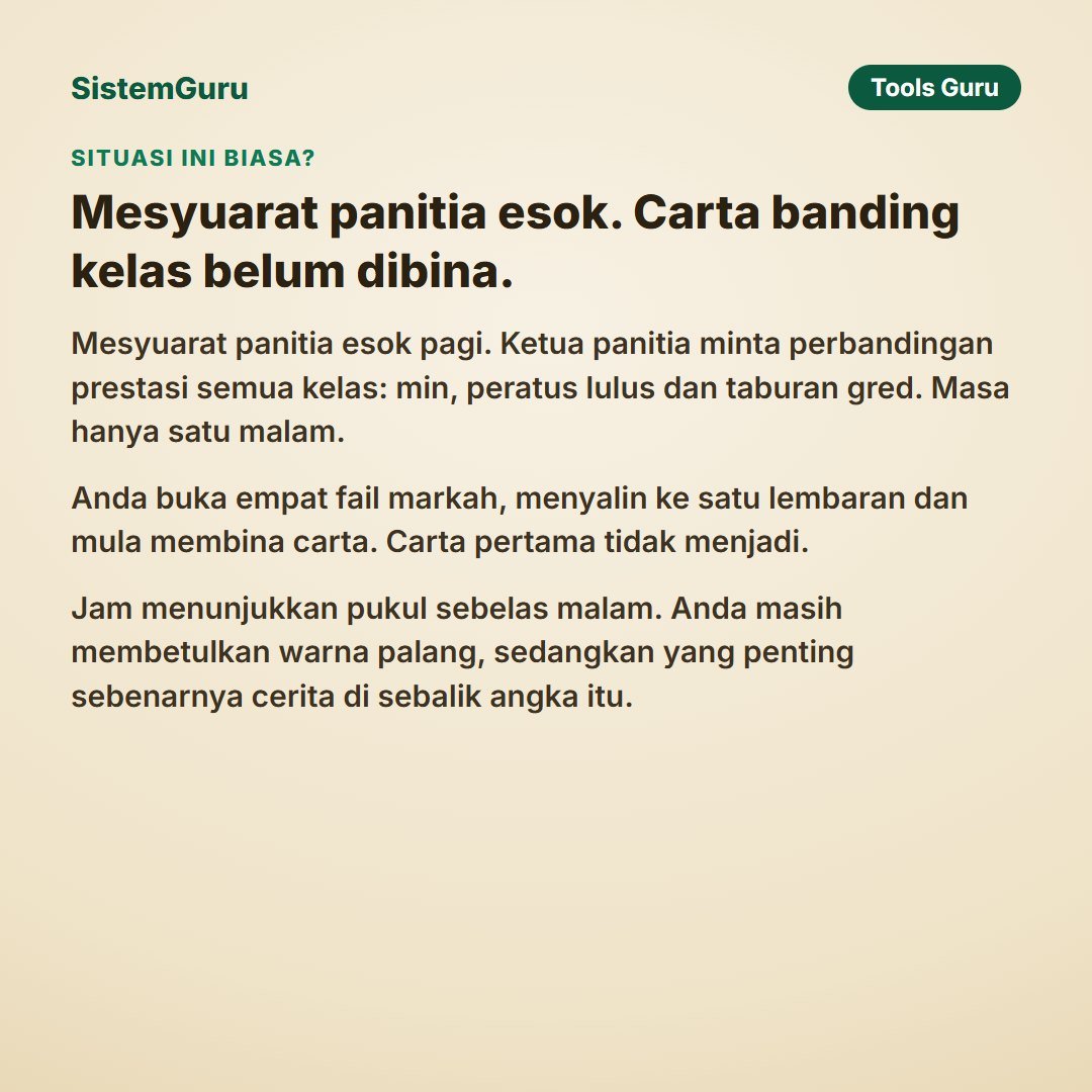 Banding Prestasi Kelas — gambar 2