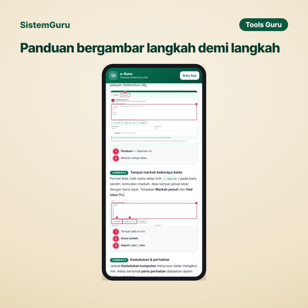 Banding Prestasi Kelas — gambar 6