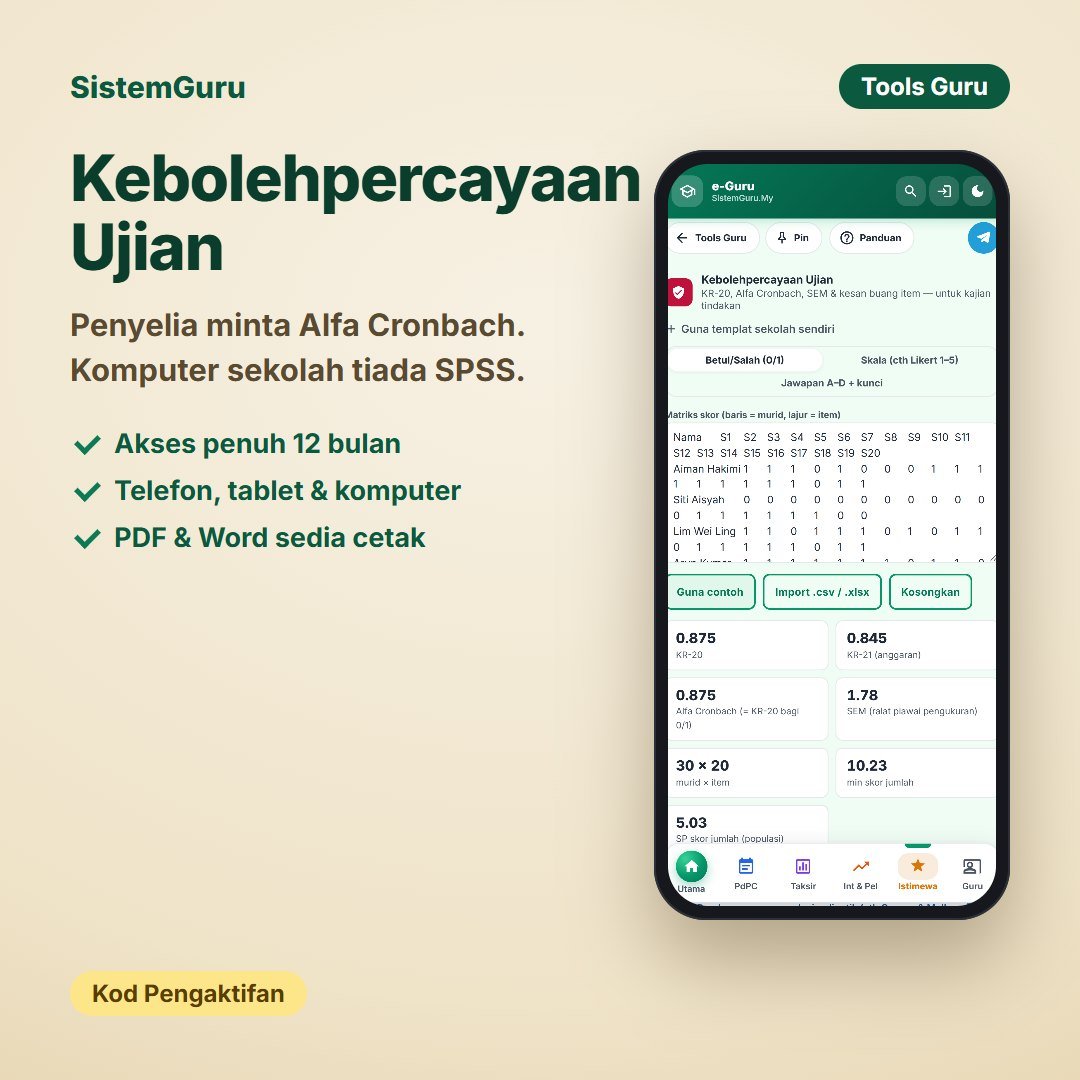 Kebolehpercayaan Ujian
