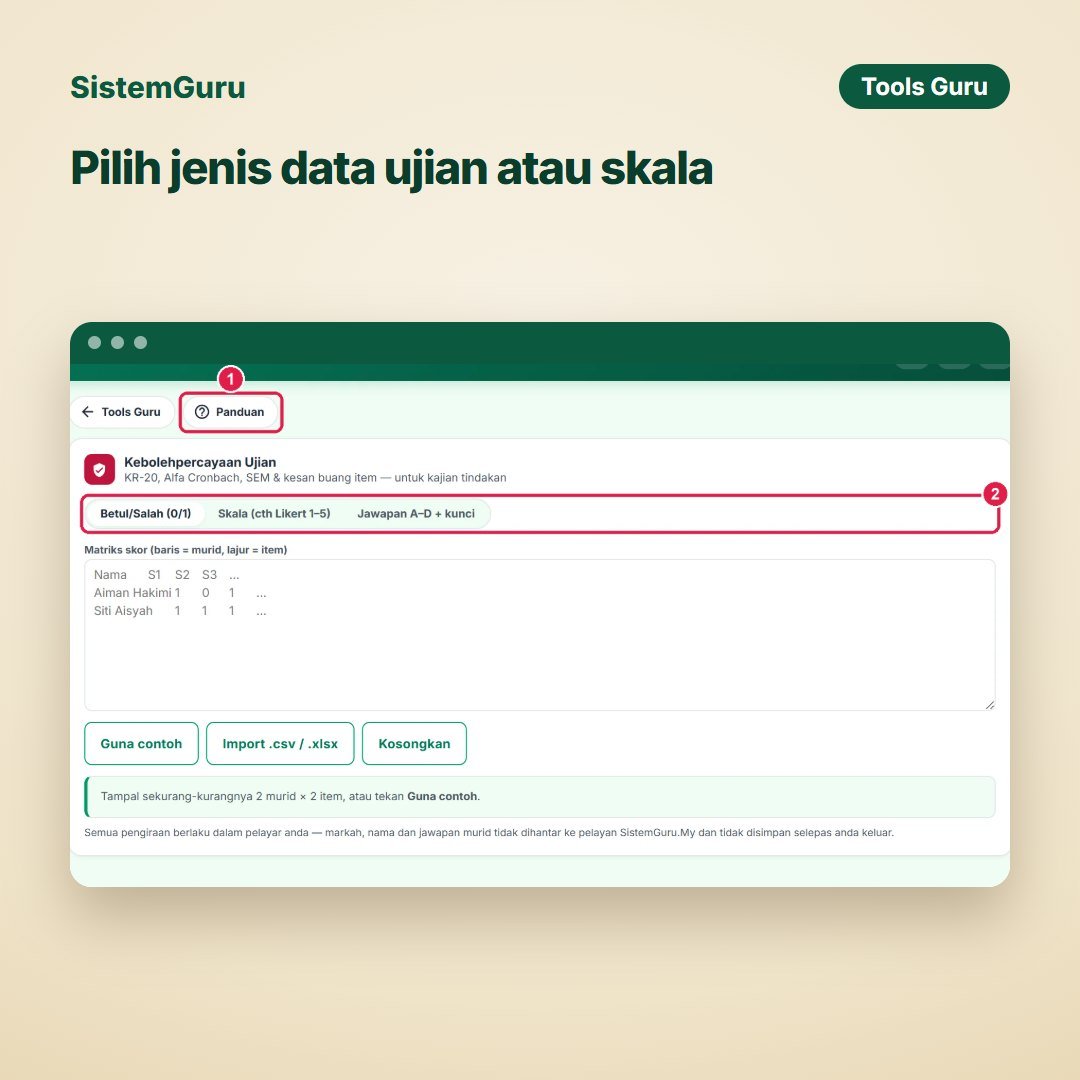 Kebolehpercayaan Ujian — gambar 3