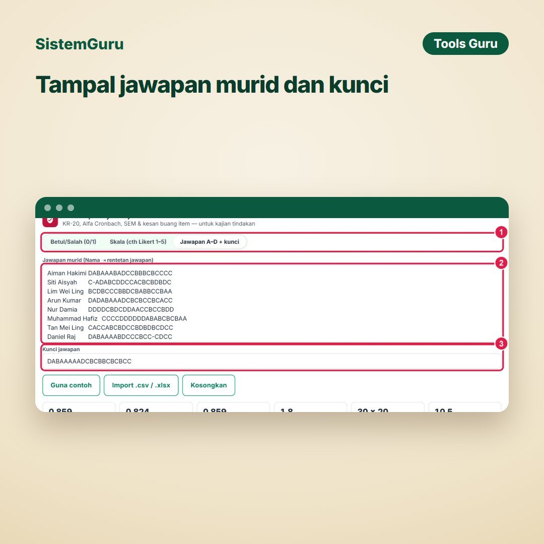 Kebolehpercayaan Ujian — gambar 4
