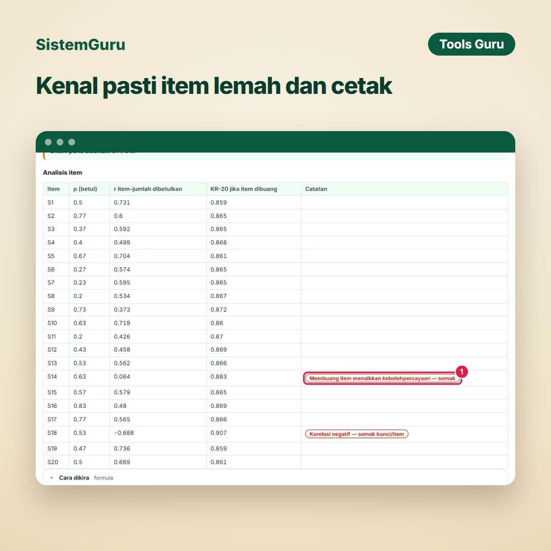 Kebolehpercayaan Ujian — gambar 5