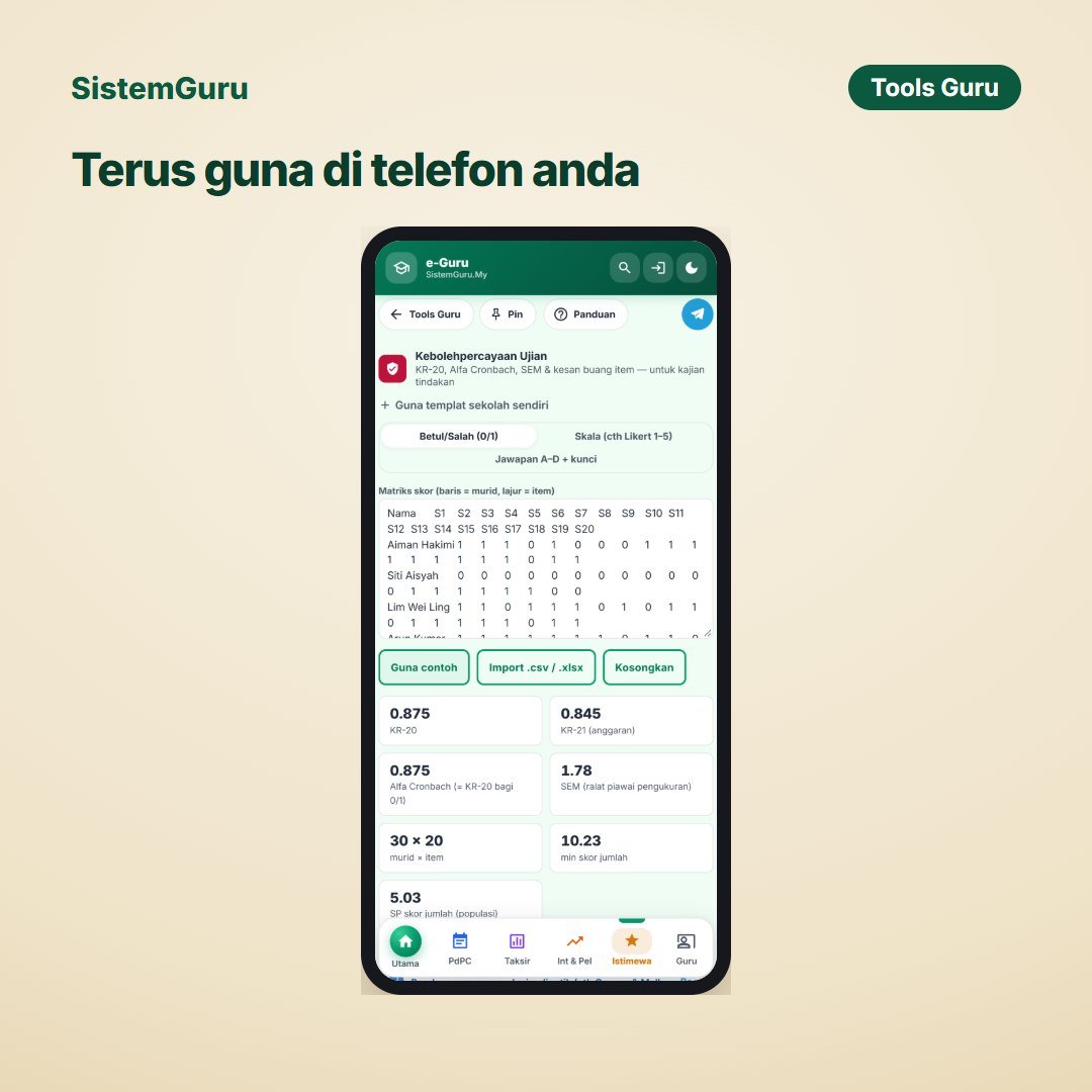 Kebolehpercayaan Ujian — gambar 6