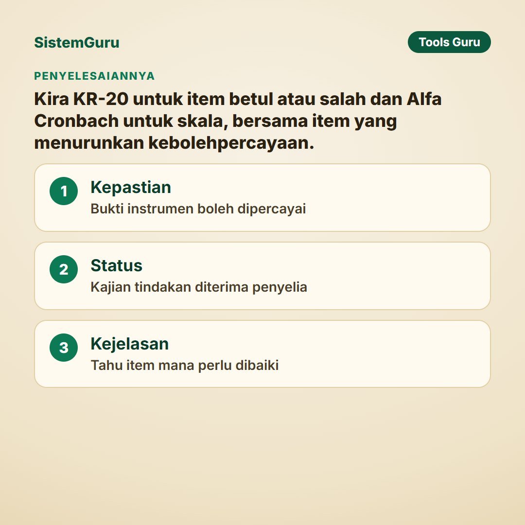 Kebolehpercayaan Ujian — gambar 7