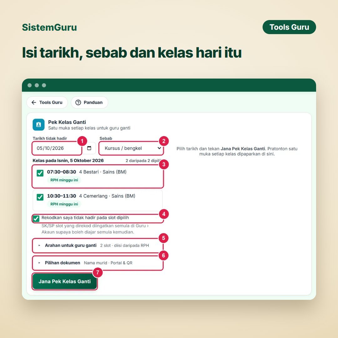 Isi tarikh, sebab dan kelas hari itu