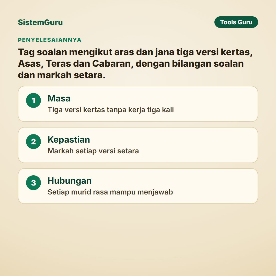 Kertas Soalan Bertingkat — gambar 7