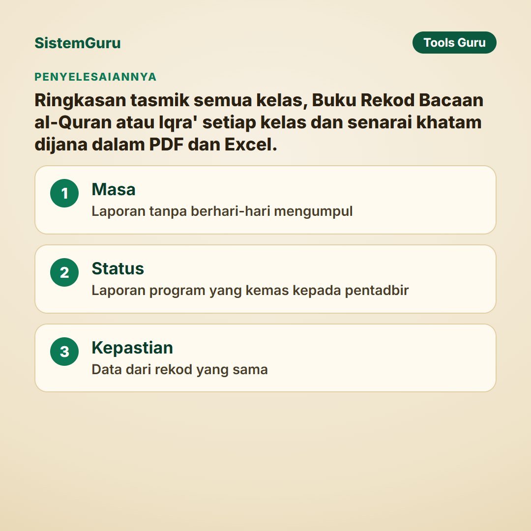 Laporan Program Tasmik — gambar 7