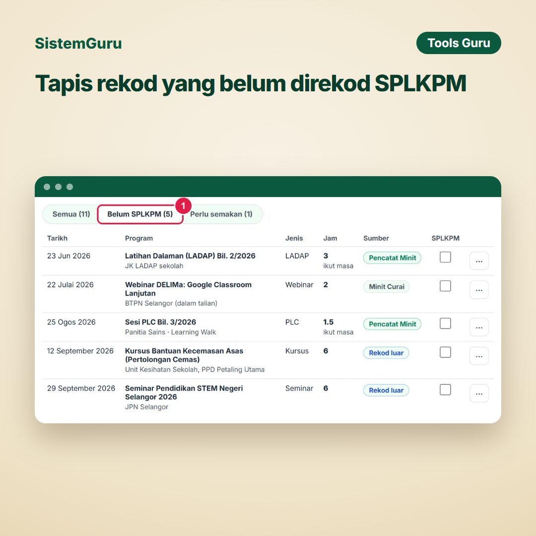Tapis rekod yang belum direkod SPLKPM