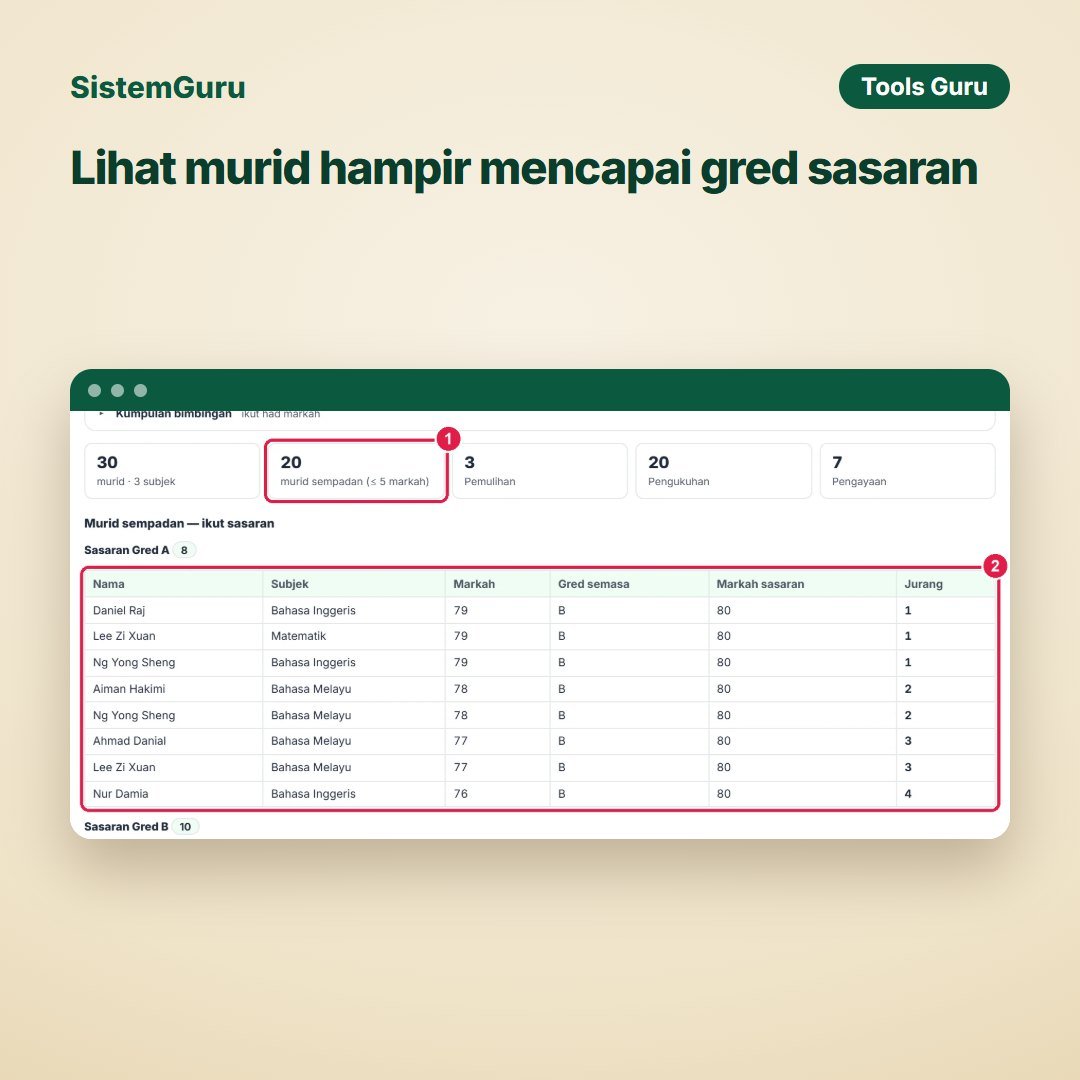 Murid Sempadan & Kumpulan Bimbingan — gambar 4
