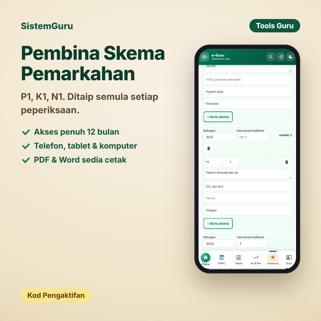 Pembina Skema Pemarkahan
