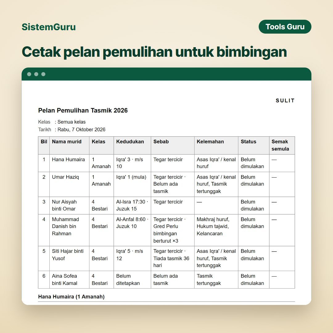 Pelan Pemulihan Tasmik — gambar 5