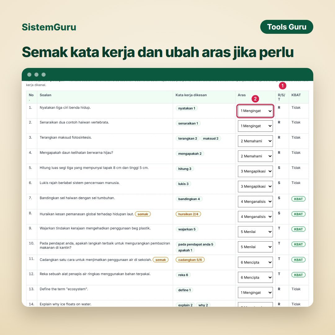 Penganalisis Aras Soalan — gambar 6