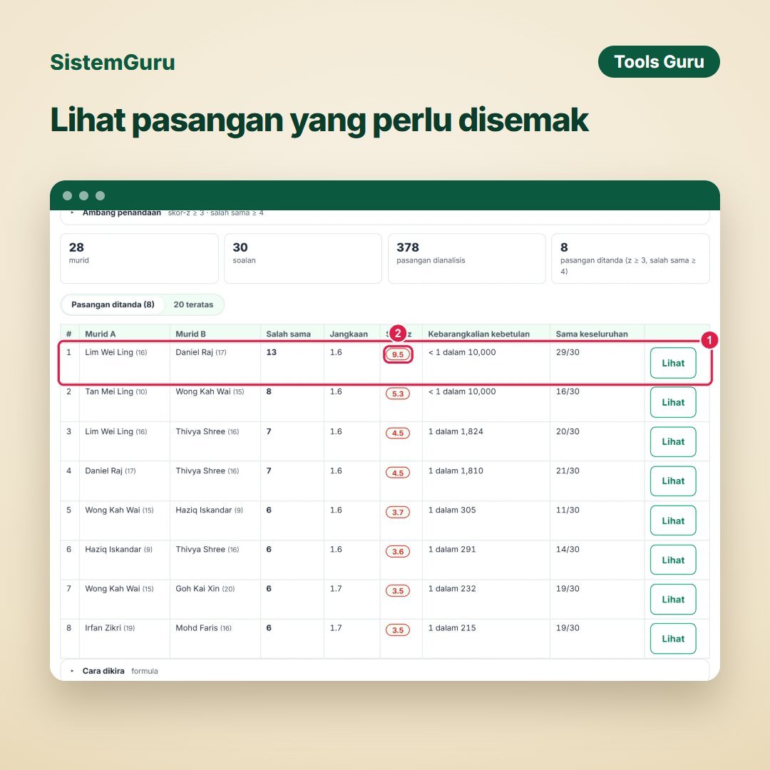 Pengesan Tiruan Jawapan Objektif — gambar 4