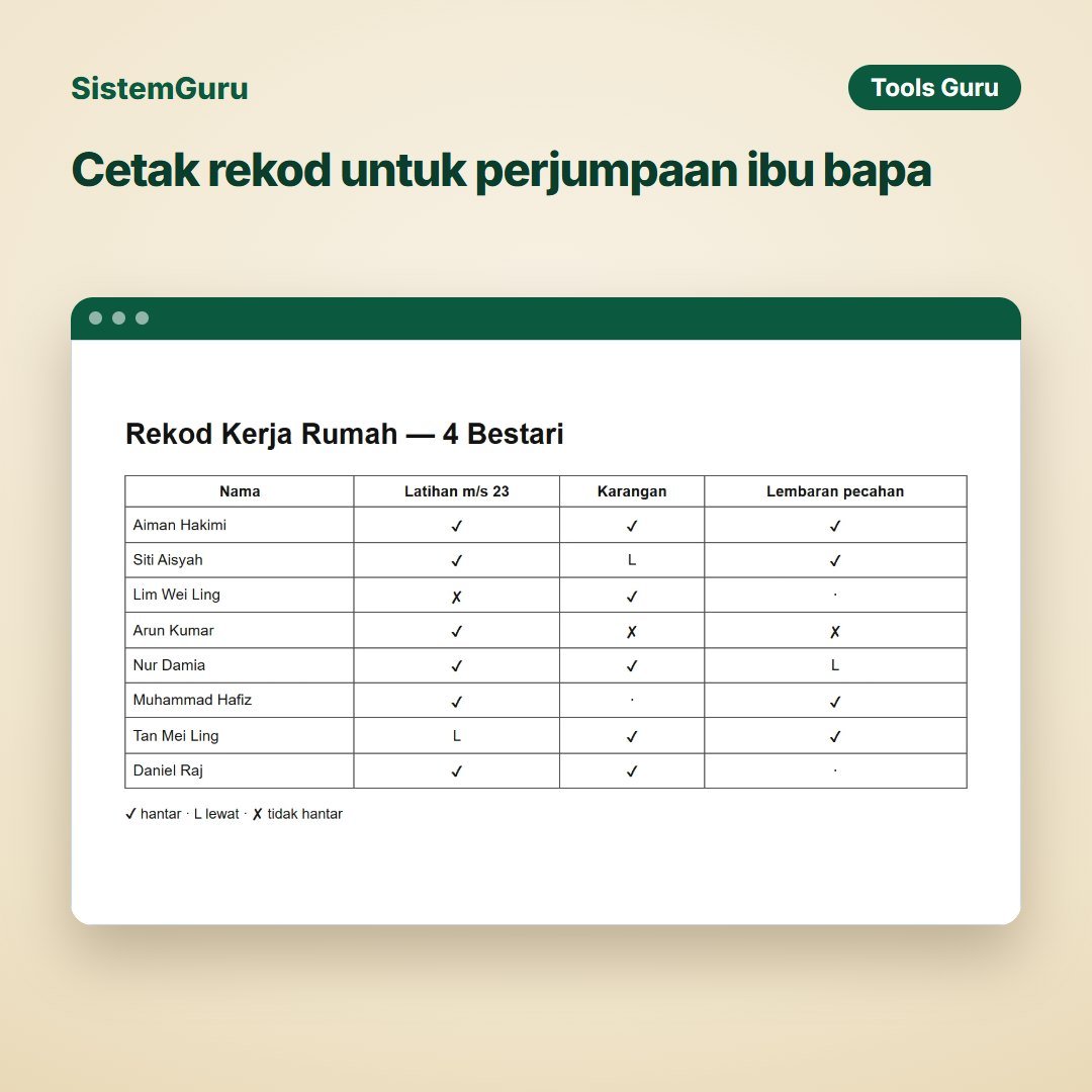 Cetak rekod untuk perjumpaan ibu bapa
