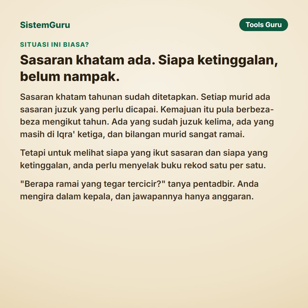 Penjejak Sasaran Khatam al-Quran — gambar 2