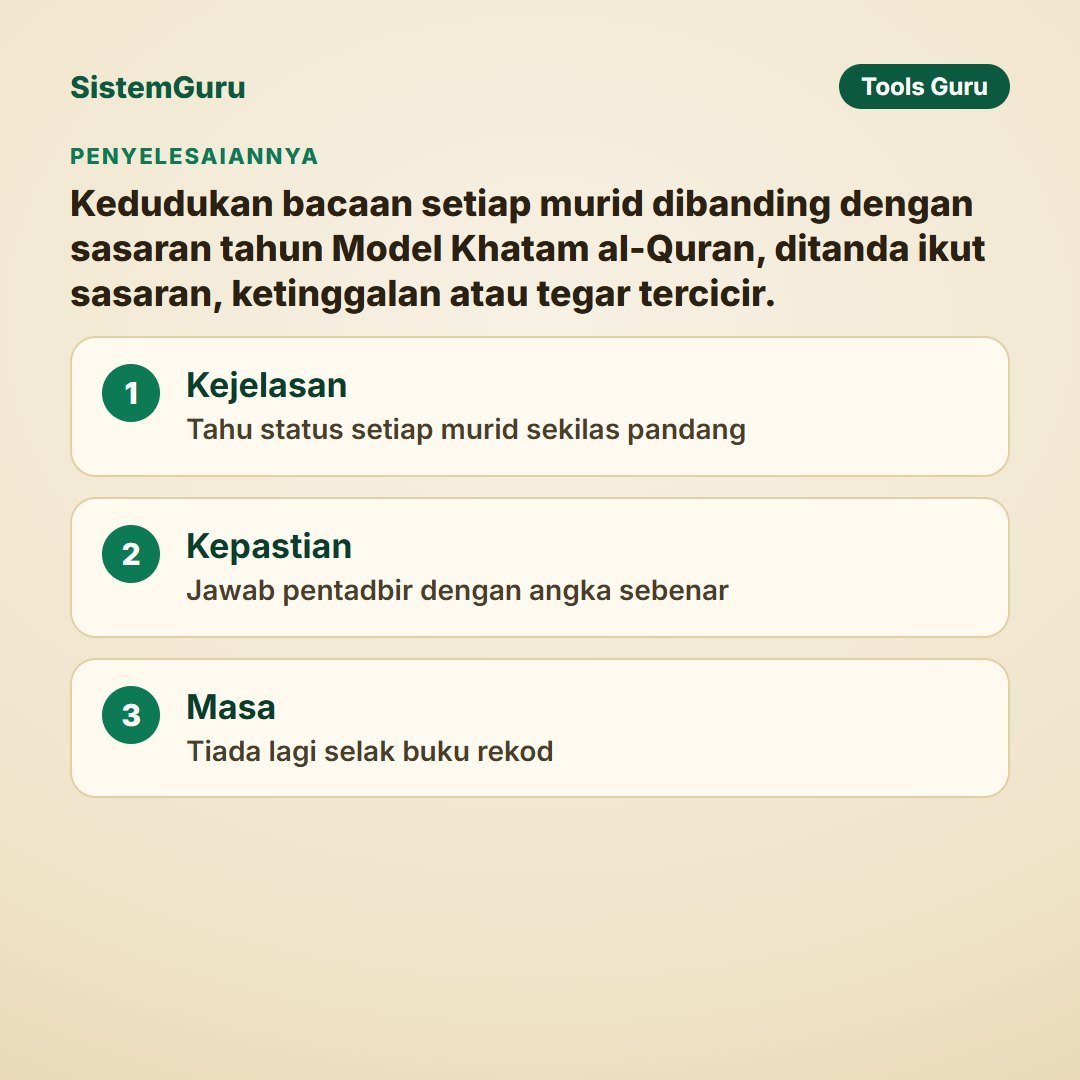 Penjejak Sasaran Khatam al-Quran — gambar 7