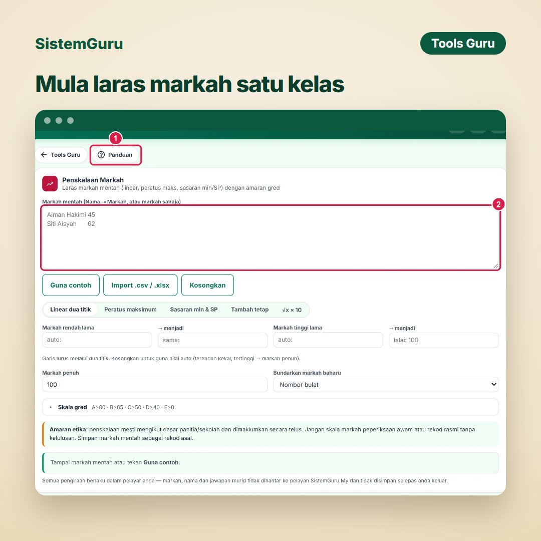 Penskalaan Markah — gambar 3