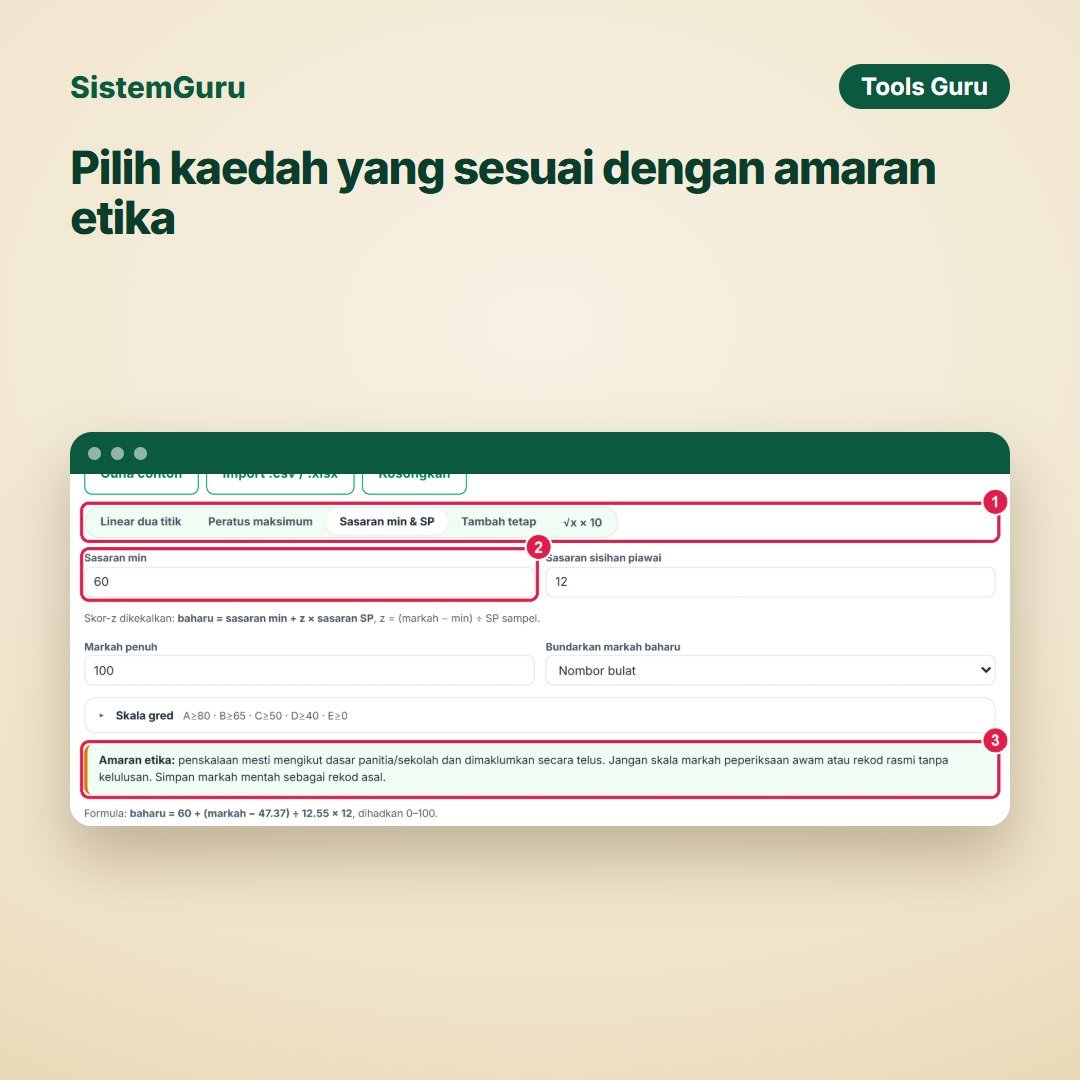 Penskalaan Markah — gambar 4