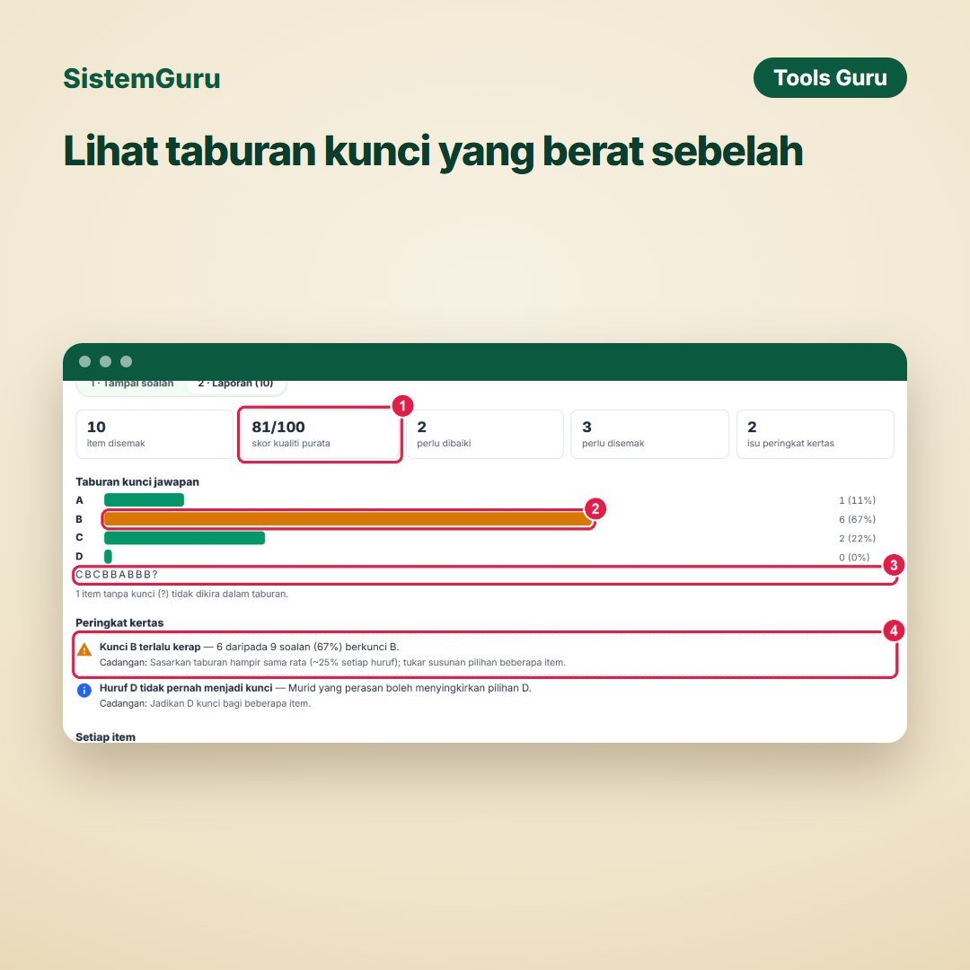 Penyemak Kualiti Item Objektif — gambar 5