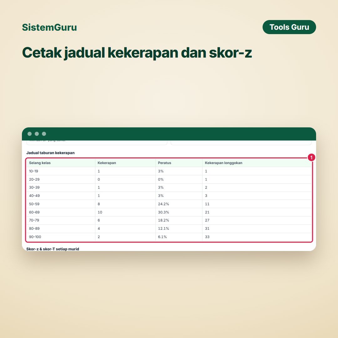 Statistik & Taburan Markah — gambar 5