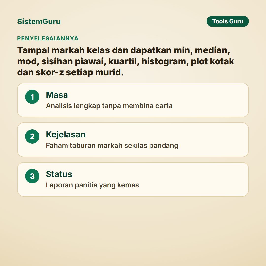 Statistik & Taburan Markah — gambar 7
