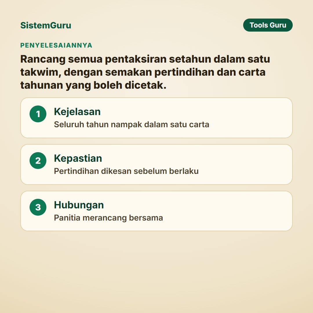 Takwim Pentaksiran Panitia — gambar 7